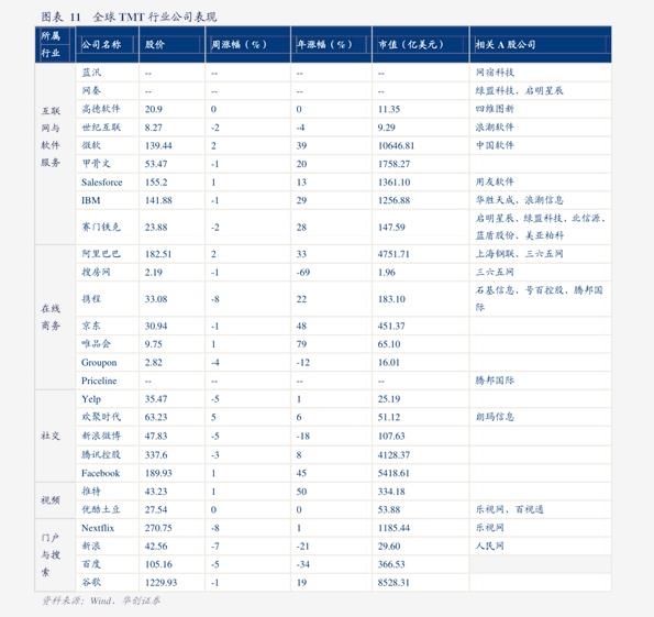 路亚竿，图片、价格与详细解析