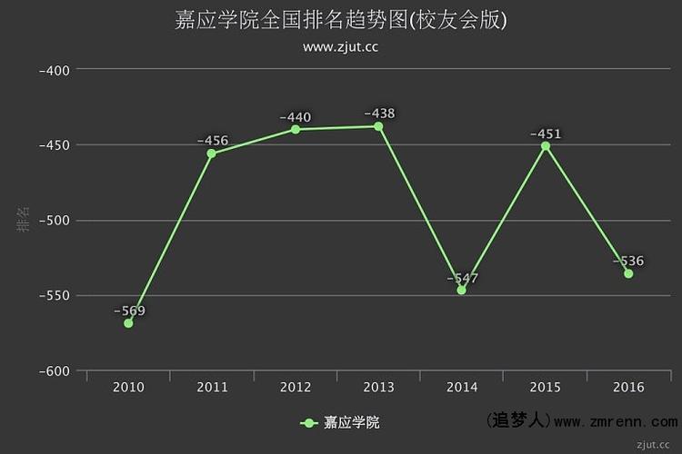 2024年12月27日