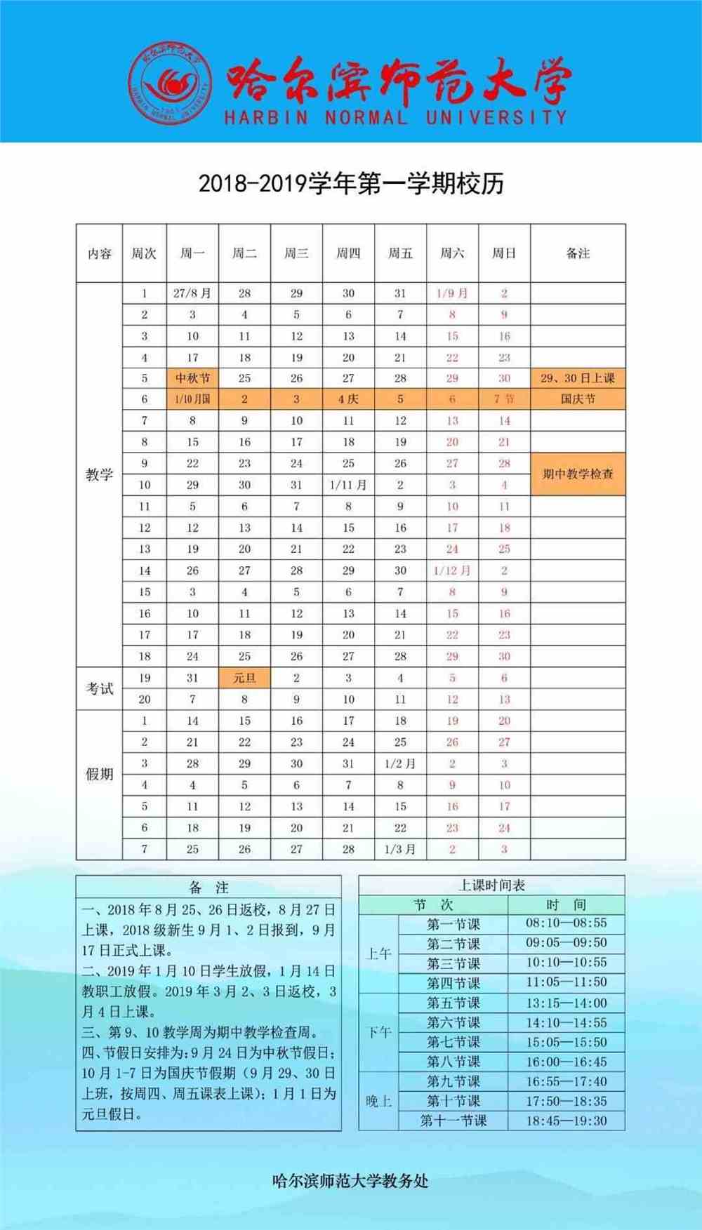 哈师大专业排名与学术实力深度解析