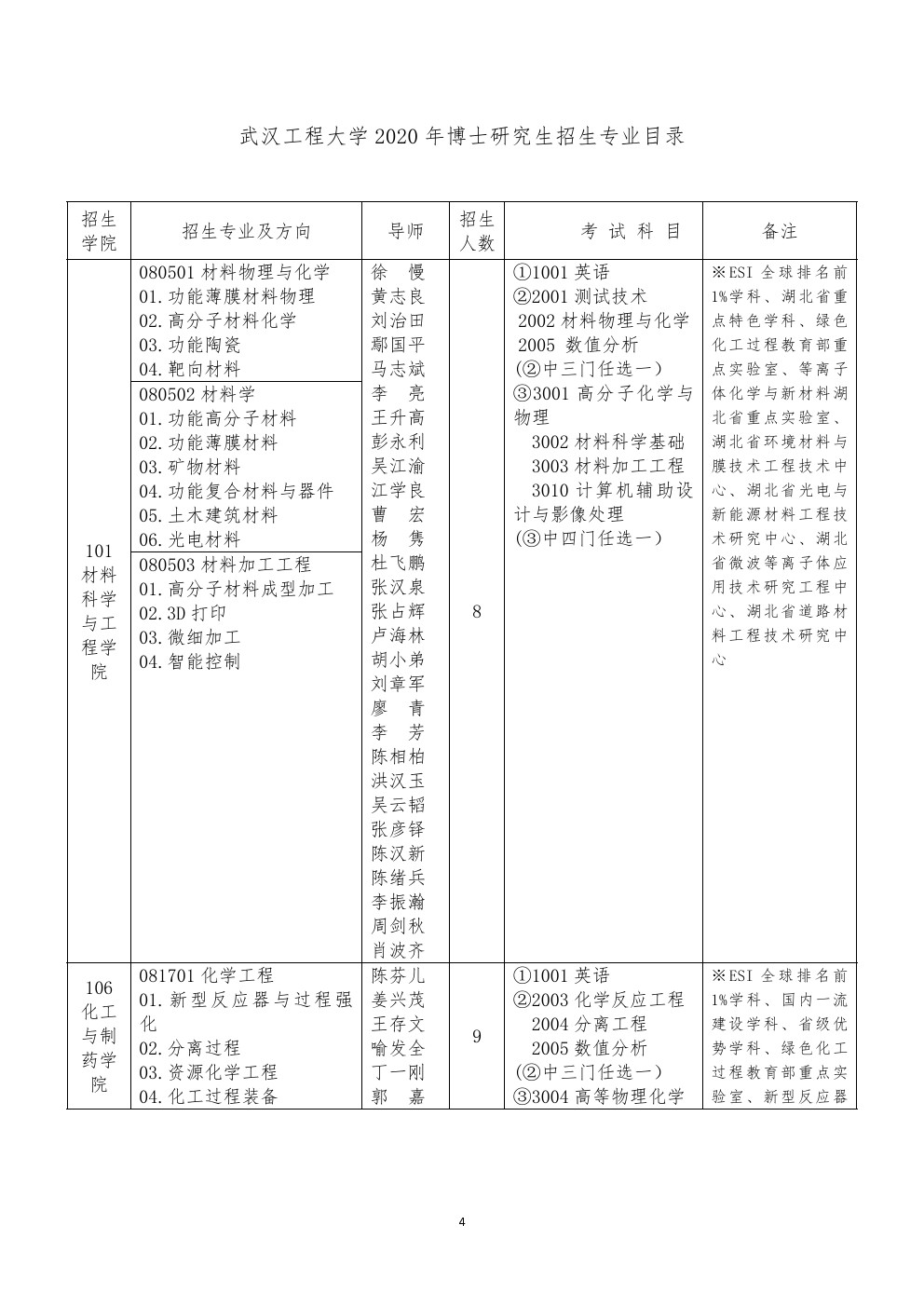 武大研究生专业，探索中国顶尖学术殿堂的深邃之旅