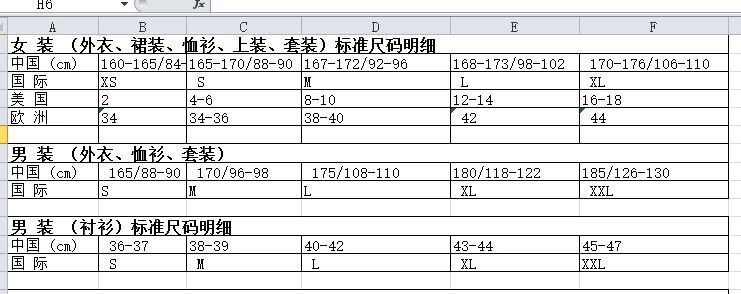 服装尺码换算详解，从困惑走向明晰的实用指南