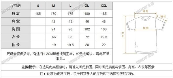 衣服的号型，理解、选择与应用指南