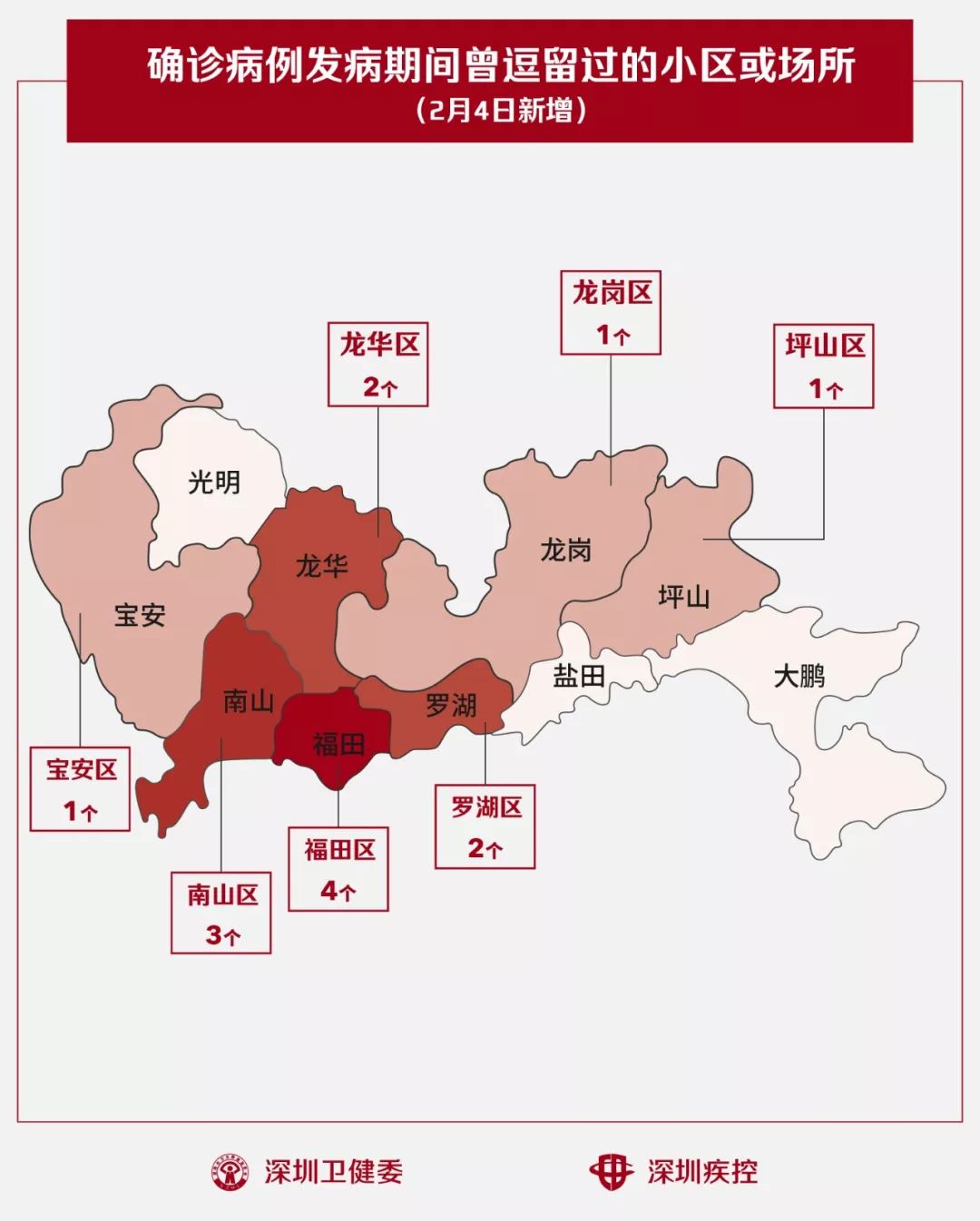 广东深圳宝安区确诊病例深度剖析