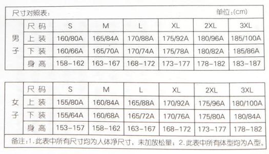 全面解析服装尺码标准，了解衣服的尺寸与码数