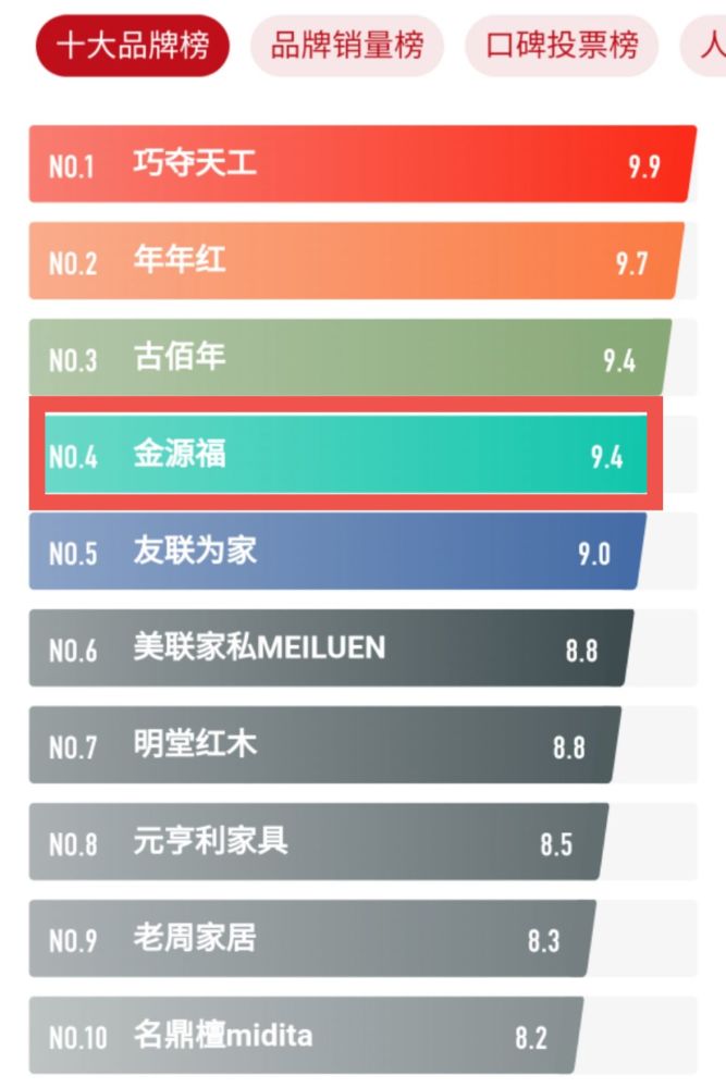 全球运动品牌排行榜揭示产业繁荣与变迁的图标概览