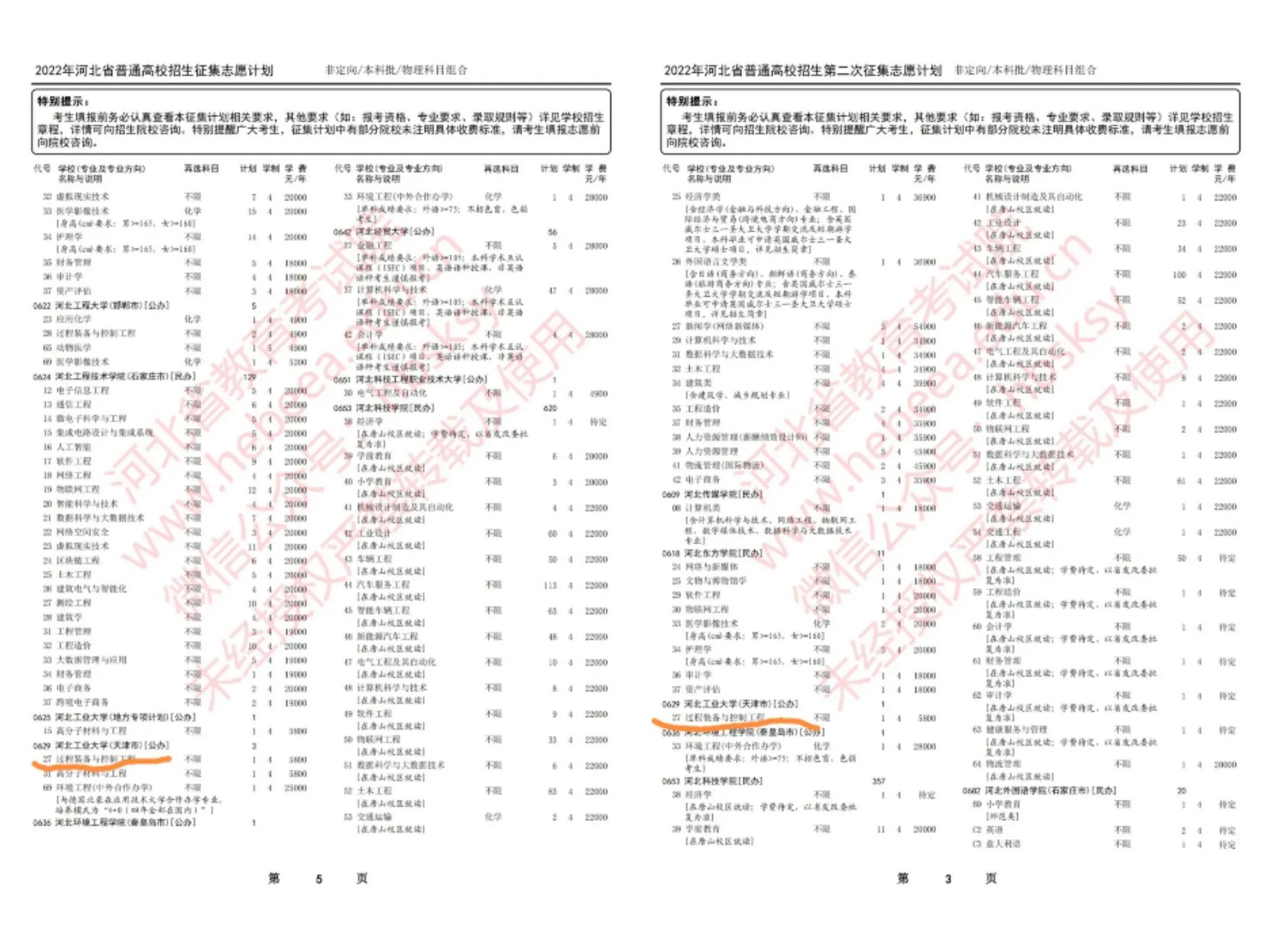 控制工程专业详解与介绍