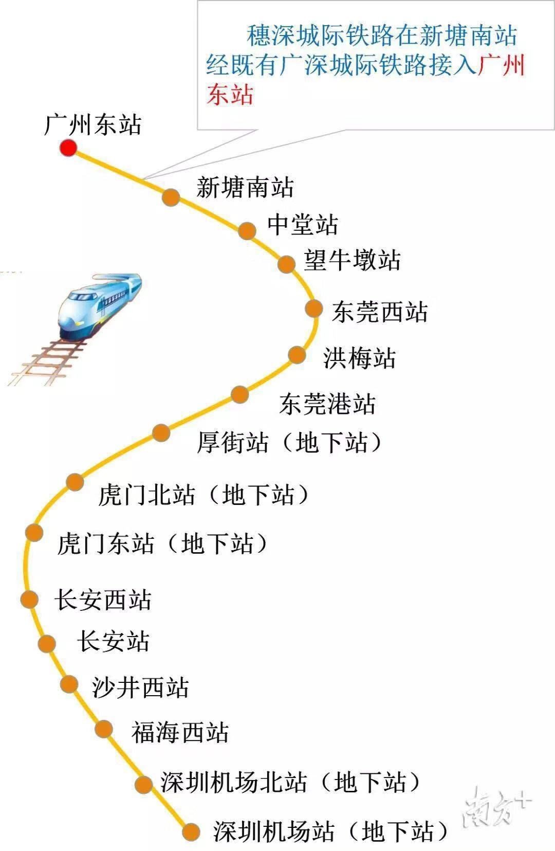 广东韶关东站至深圳西站旅程详解