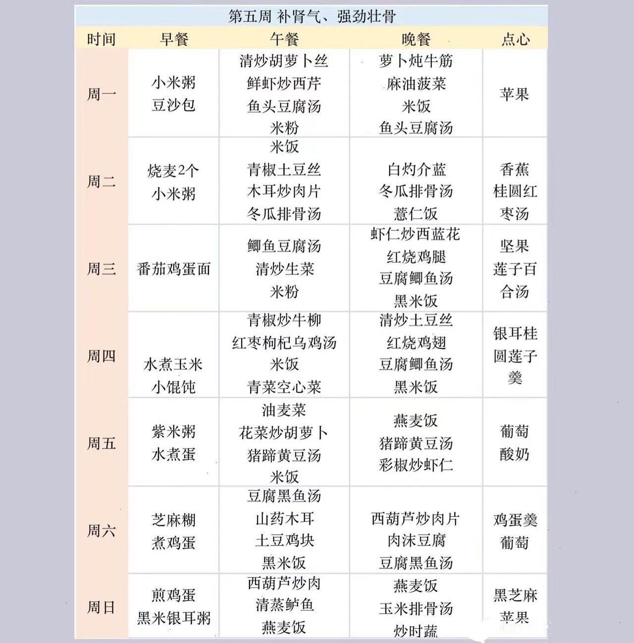 产妇食谱大全，营养丰富的产后饮食指南