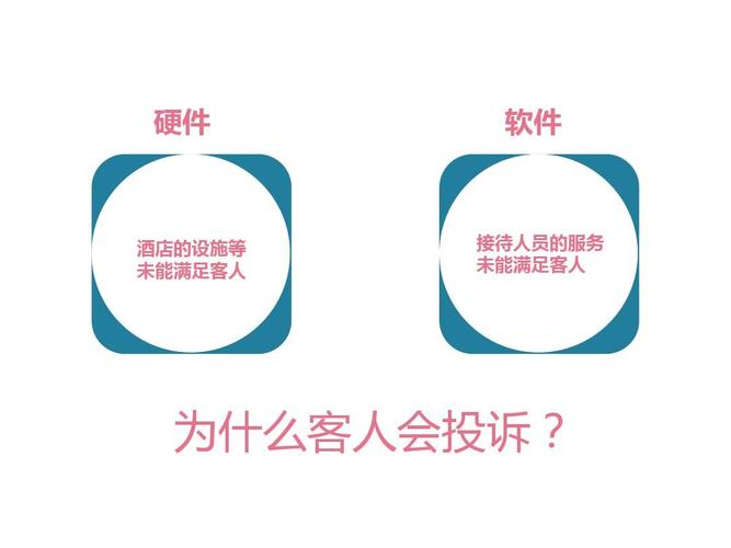 酒店投诉攻略，步骤、方法与建议全解析