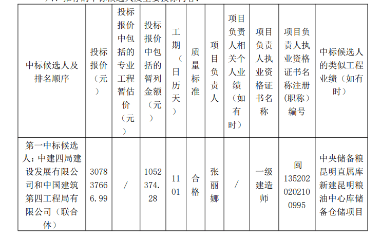 建瓯招投标网，透明高效招投标平台打造