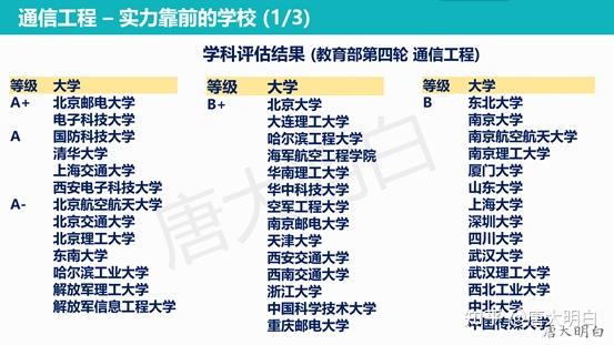 原材料 第4页