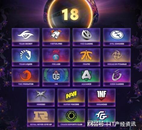 Team Liquid战队在Dota 2领域的荣耀征途